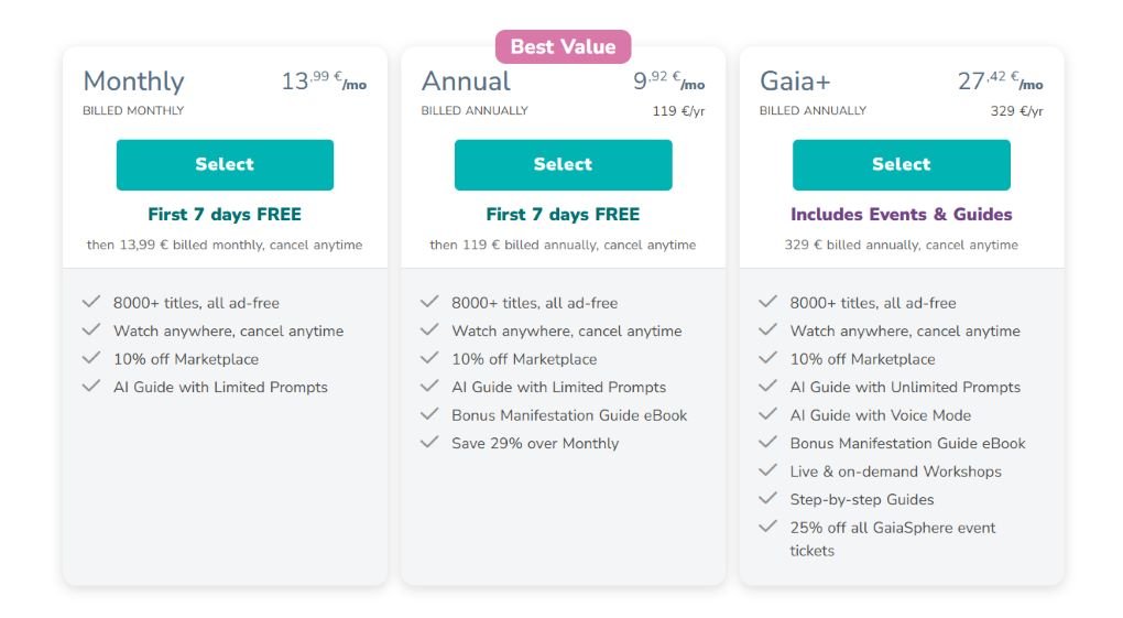 Price Point and Trial - Gaia Yoga